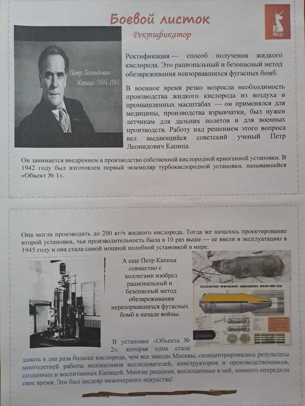 Ректификатор Ректификатор