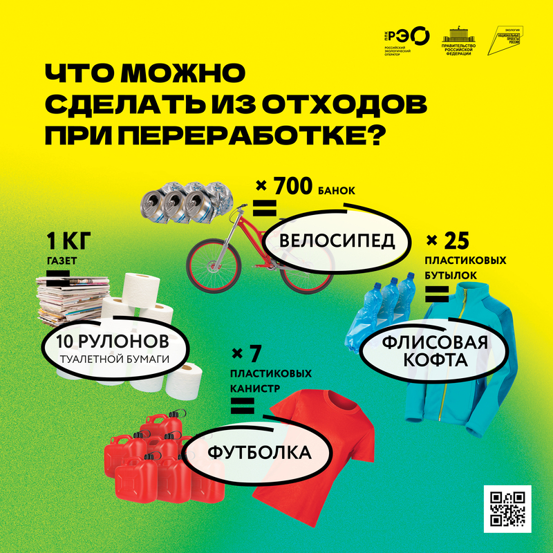 Что можно сделать из отходов при переработке Что можно сделать из отходов при переработке