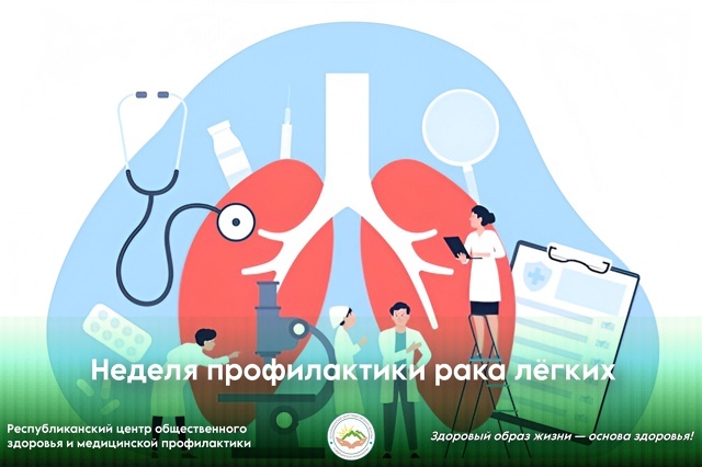 Неделя профилактики рака лёгких Неделя профилактики рака лёгких