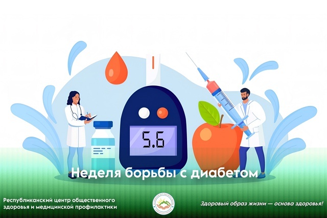Неделя борьбы с диабетом Неделя борьбы с диабетом