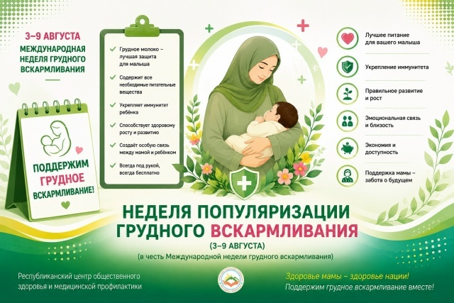 Неделя популяризации грудного вскармливания (в честь Международной недели грудного вскармливания, 3–9 августа) Неделя популяризации грудного вскармливания (в честь Международной недели грудного вскармливания, 3–9 августа)