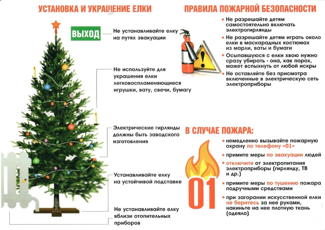 П