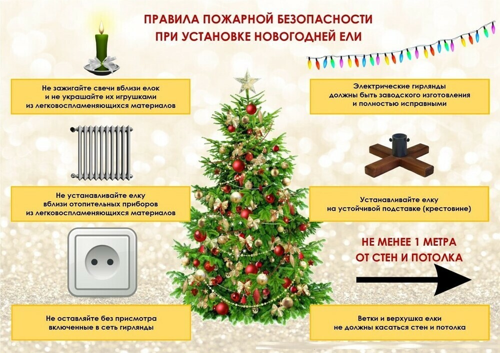 П