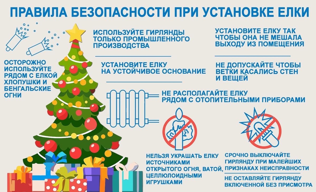 П