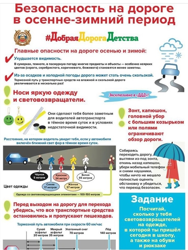 ПДД