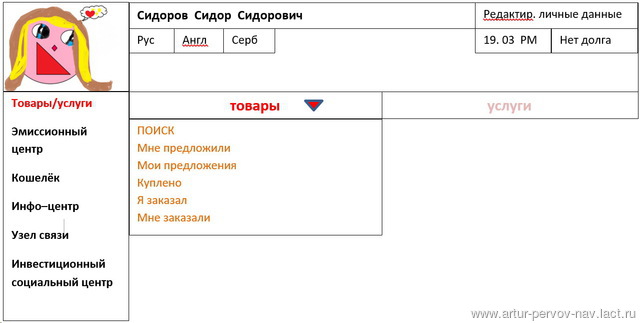 2. «Личный кабинет» главная - для себя