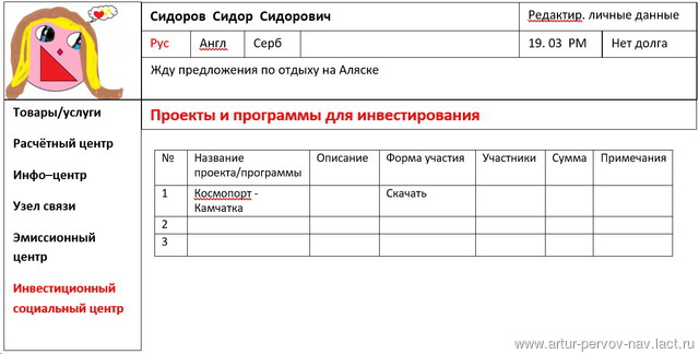 6. «Личный кабинет» главная - для себя – Инвестиционный центр