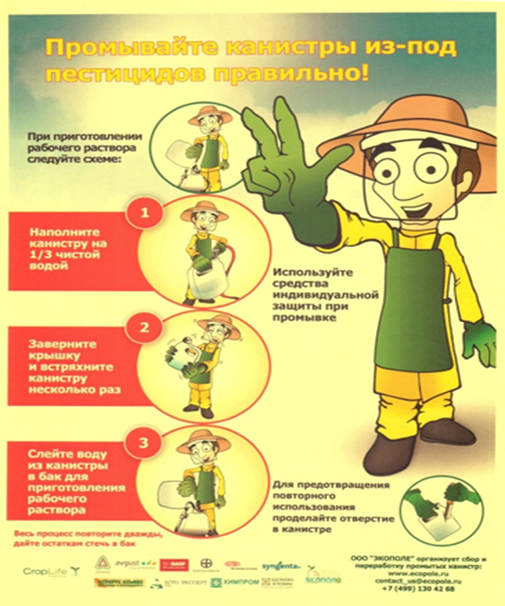 ИНФОРМАЦИОННЫЙ ЛИСТОК Филиала ФГБУ « Россельхозцентр» субъект Саратовская область № 1 2022 г. от 28.03.2022 г. ИНФОРМАЦИОННЫЙ ЛИСТОК Филиала ФГБУ « Россельхозцентр» субъект Саратовская область № 1 2022 г. от 28.03.2022 г.