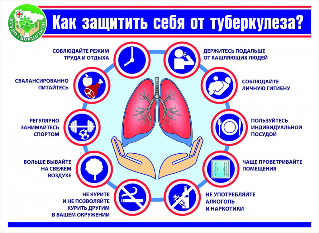 Как защитить себя от туберкулеза?