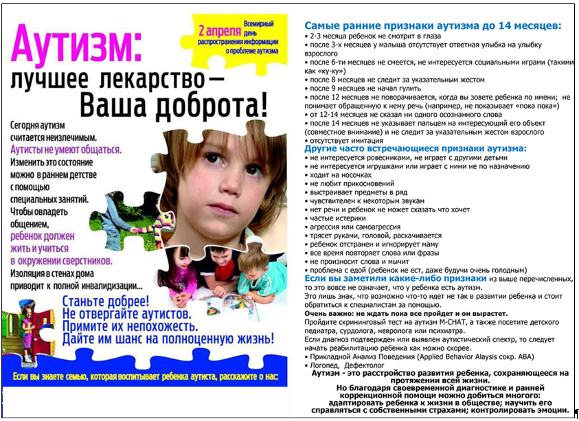 Здоровье школьников Здоровье школьников