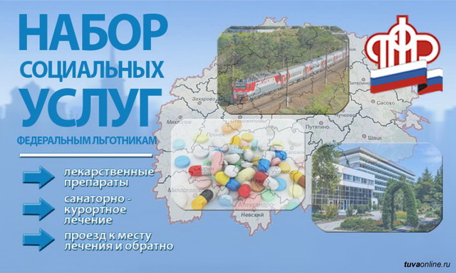 О наборе социальных услуг. Стоит ли отказаться от него? О наборе социальных услуг. Стоит ли отказаться от него?