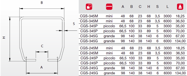 Монорельсы CGS245/345 для откатных консольных ворот - размеры (мм) и вес (кг)