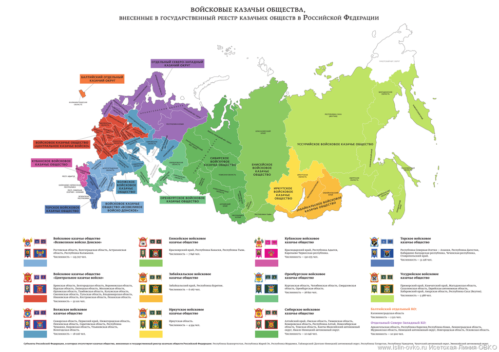Территории войсковых казачьих обществ РФ