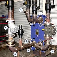 Пластинчатые теплообменники ТР