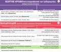 Ижевск. СББЖ утвержден план вакцинация и отборов проб крови на 2018 год