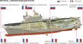 Нужны ли ВМФ России МИСТРАЛИ??? НЕТ!!!