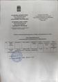 Список победителей конкурсного отбора 