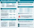 12 февраля девятиклассники примут участие в итоговом собеседовании по русскому языку