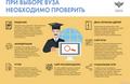 Наглядная информация для сдающих ЕГЭ в 2019 году