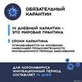 Короновирус