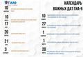 Полезная информация