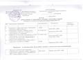 Постановление за апрель 2017г