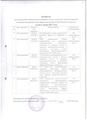 Постановление за июль 2017г
