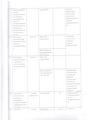 Постановление за июль 2017г