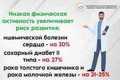 Как стать активнее?