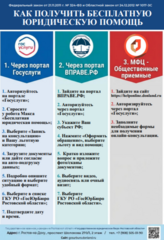 ПАМЯТКА ГосЮрБюро ПАМЯТКА ГосЮрБюро