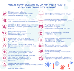 ОЖЗ детей