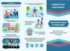 Навигатор Мигранта