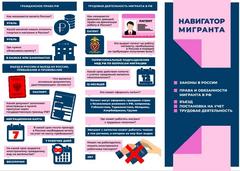Навигатор Мигранта