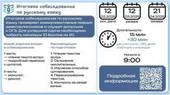 Памятка Итоговое собеседование по русскому языку