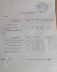 Меню 04.09.2025
