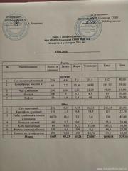 Меню в лагере Сказка при МБОУ Сусатская СОШ 15.06.2026г.