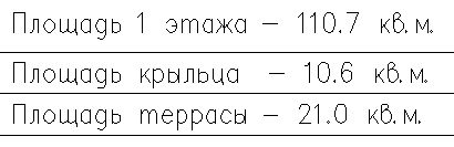 Мельничный Ручей, Всеволожск, 16900 т.р.