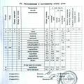 Планировка дома