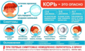 ОСТАНОВИ КОРЬ - ВАКЦИНИРУЙСЯ!
