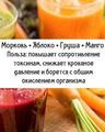 Варианты полезных коктейлей