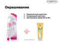 ПАЛИТРА Краска для волос Idea Color Cadiveu Professional