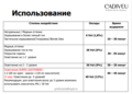 ПАЛИТРА Краска для волос Idea Color Cadiveu Professional