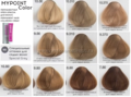 Специальные оттенки для седых волос SPECIAL GREY MYPOINT 60мл.