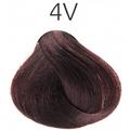 Goldwell Topchic 4V - цикломен