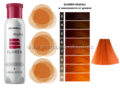 КK@ALL медный ELUMEN Goldwell 200 мл(Арт.10806) 