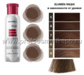 NG@6 натуральный золотистый ELUMEN Goldwell 200 мл(Арт.10820)