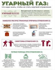 ‼️Памятка «Угарный газ. Что надо знать, чтобы не стать жертвой отравления»