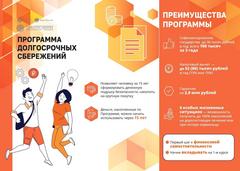 ФИНАНСОВАЯ ГРАМОТНОСТЬ