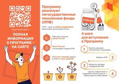 ФИНАНСОВАЯ ГРАМОТНОСТЬ