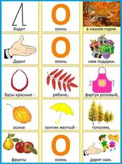 Личный блог воспитателя Анны Александровны Сулацковой